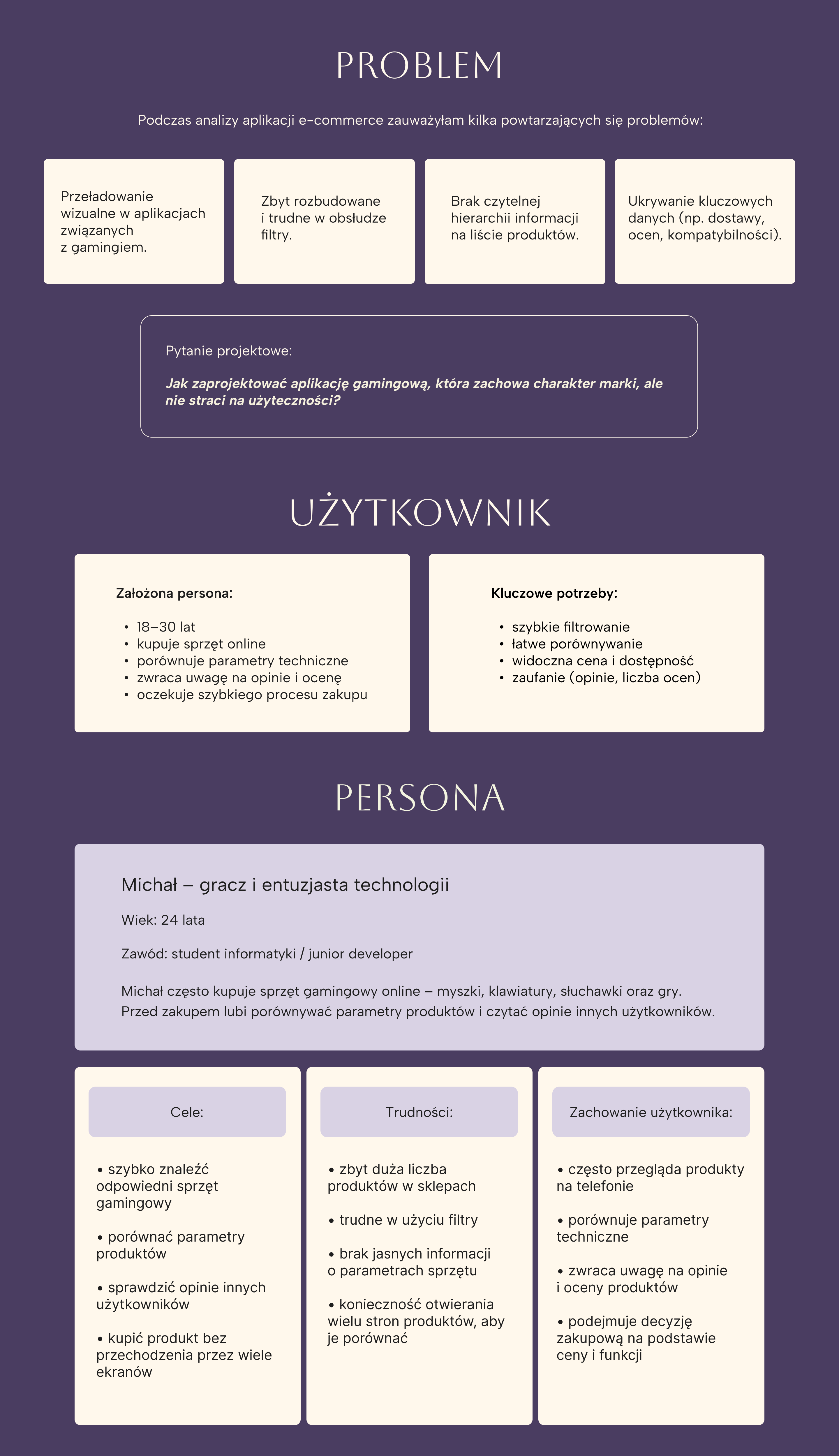 HawkTech - Kontekst projektu